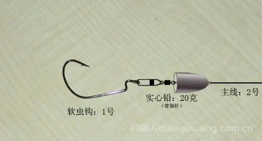 德州钓组怎么绑?德州钓组适合钓什么鱼?